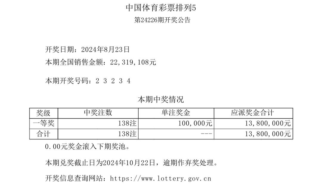 奥门今晚开奖结果+开奖记录反馈落实,奥门今晚开奖结果+开奖记录_终极版95.948