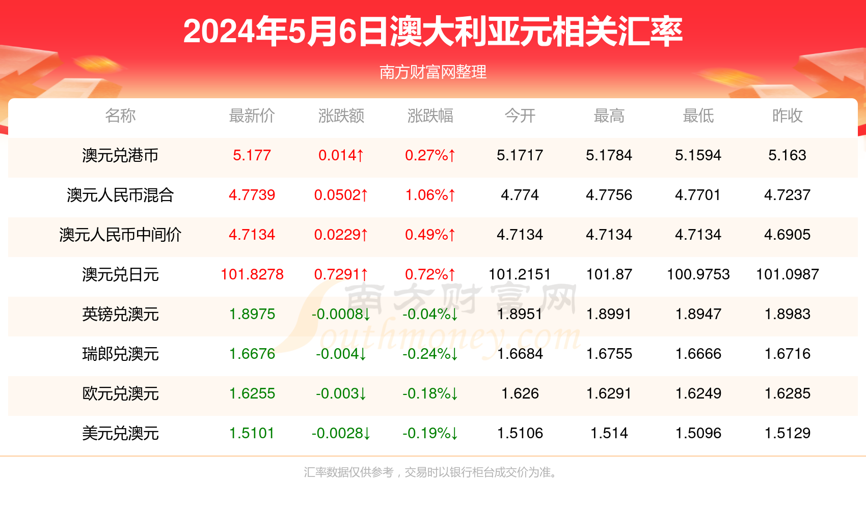 香港4777777开奖记录一有问必答,香港4777777开奖记录一_静态版39.462