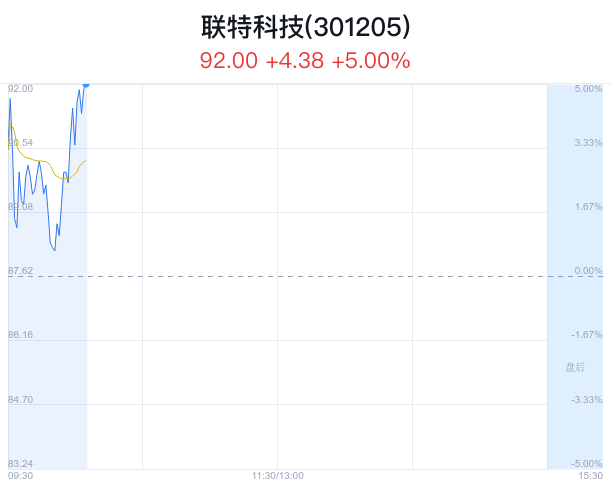 2025澳门特马今晚开奖亿彩网精准落实,2025澳门特马今晚开奖亿彩网_Tizen27.874