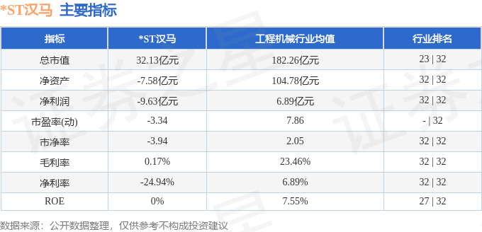 天使之翼 第3页