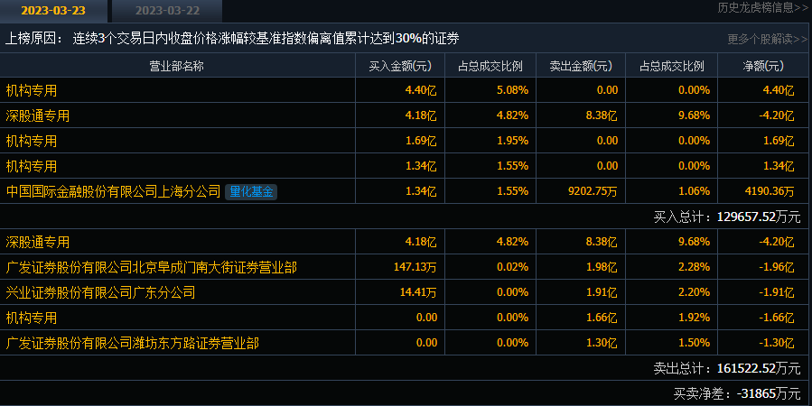 0149330cm中特网查询最快开奖反馈目标和标准,0149330cm中特网查询最快开奖_领航款77.969