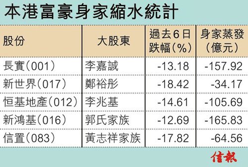 香港本港最快开奖结果手机版反馈记录和整理,香港本港最快开奖结果手机版_OP69.376