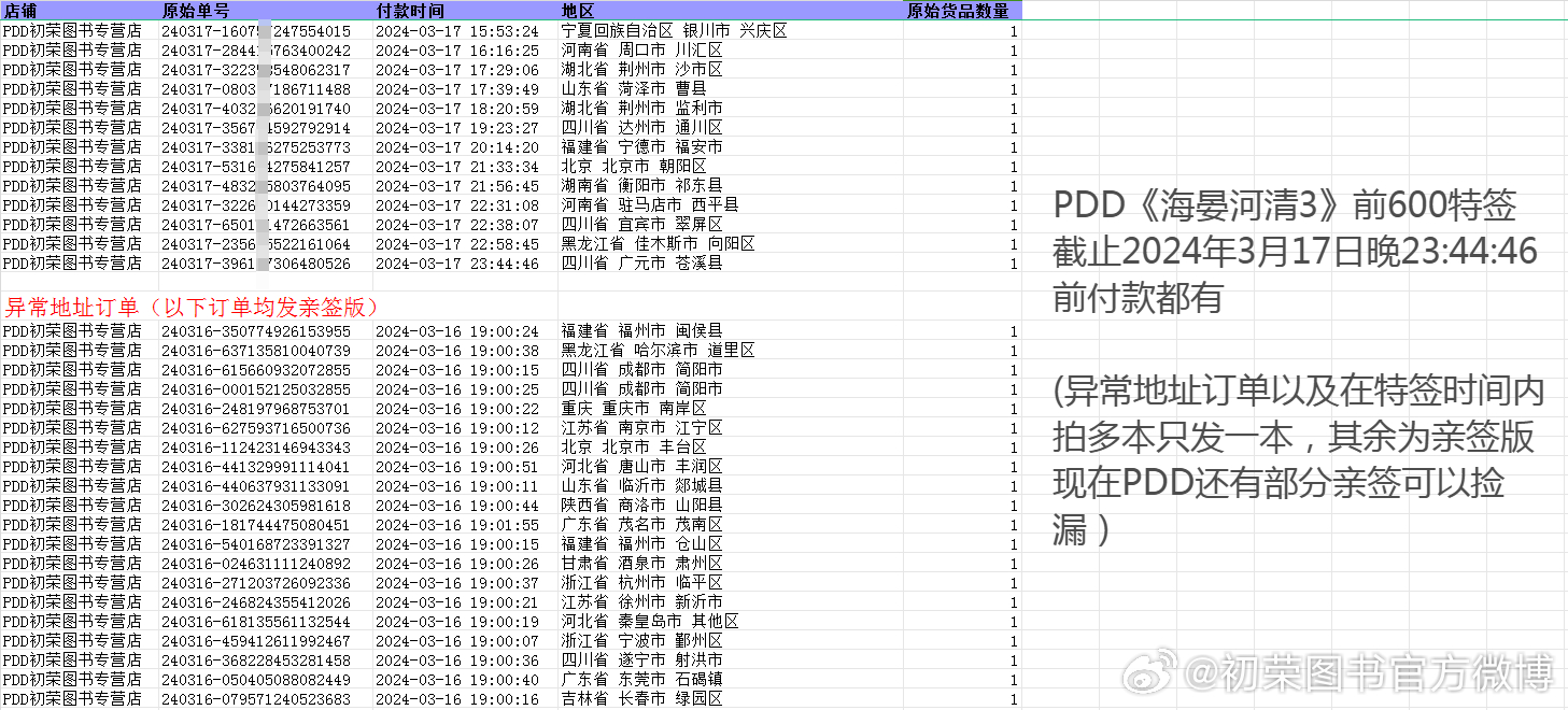 企讯达二肖四码精密解答落实,企讯达二肖四码_钱包版47.776