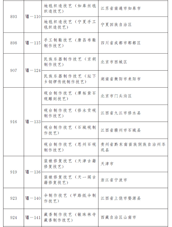 独家揭秘泰国内阁重磅决策！中泰高铁二期项目获批，未来交通格局将如何变化？