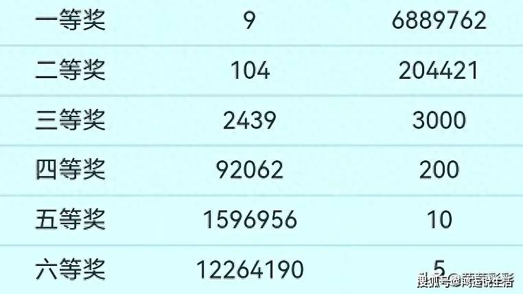 二四六期期准免费资料精准解答落实,二四六期期准免费资料_ChromeOS29.942