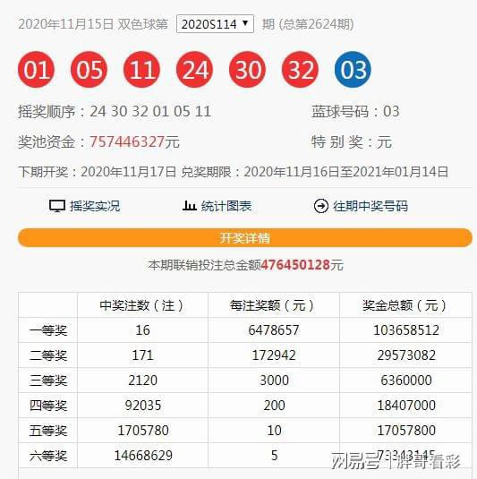 2025港六今晚开奖号码权限解释落实,2025港六今晚开奖号码_Prime47.144