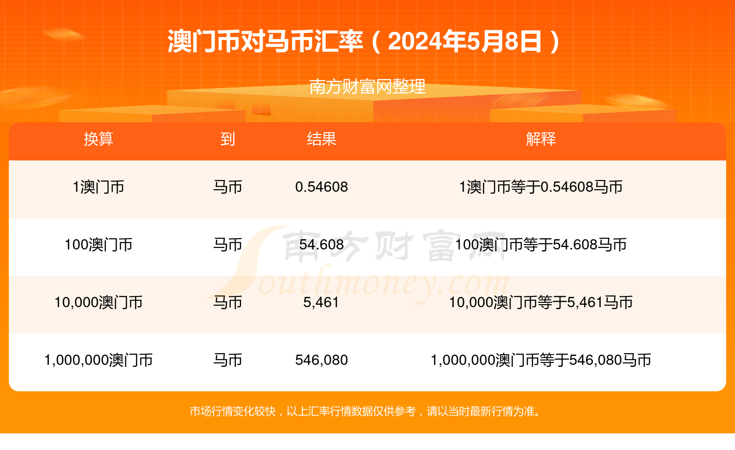 2025澳门特马今期开奖结果查询 第2页