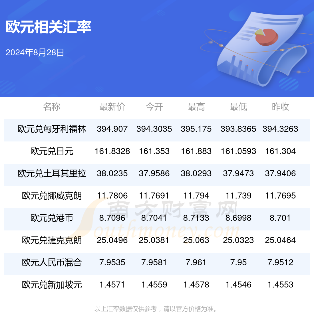 新澳2025正版资料免费公开反馈评审和审查,新澳2025正版资料免费公开_Console59.976