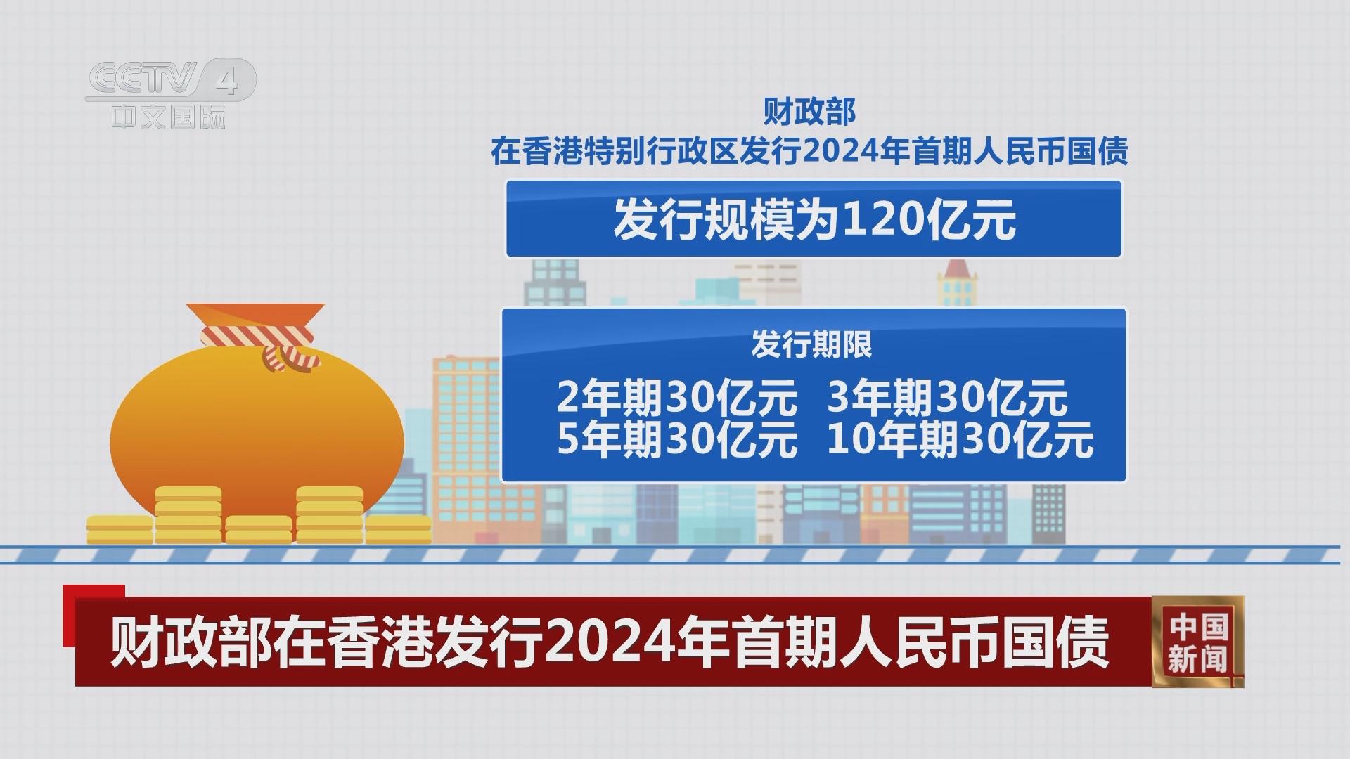 香港期期准正版资料大全最佳精选落实,香港期期准正版资料大全_标准版25.787