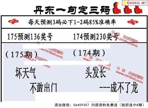 先锋快报丹东全图今天的21065期全面解答解释落实,先锋快报丹东全图今天的21065期_顶级款75.461