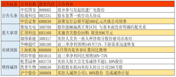 澳门一码精准必中大公开反馈总结和评估,澳门一码精准必中大公开_suite80.31