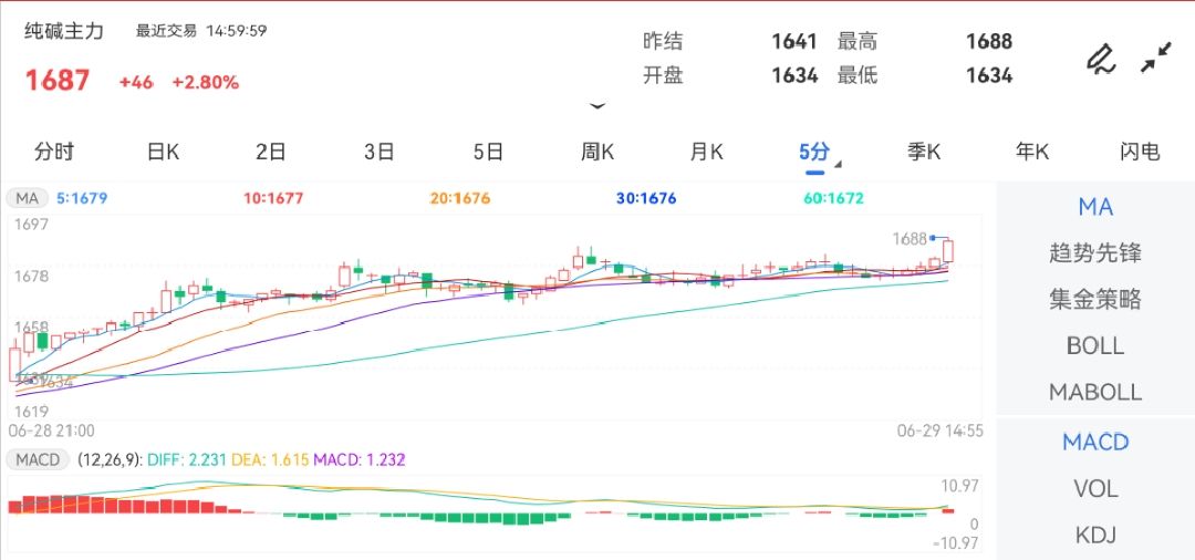 老澳门综合走势图开奖号码动态词语解释,老澳门综合走势图开奖号码_RX版29.794