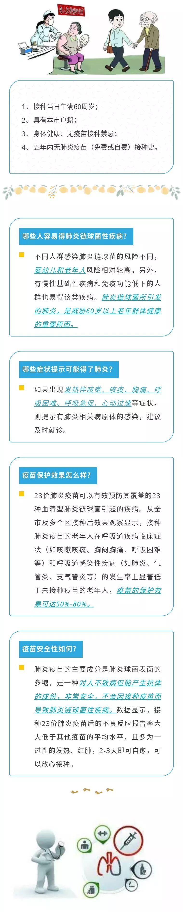 肺炎会引发败血症吗？揭秘真相，一文读懂风险！