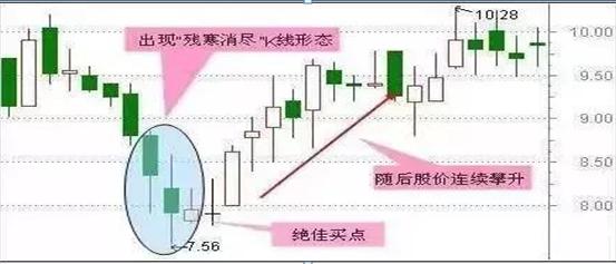 揭秘！坐拥五百万粉丝的网红经济，我是如何玩转赚钱游戏的？