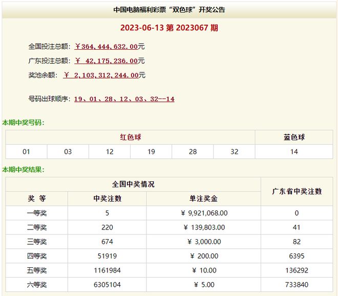 494949开奖结果最快细化落实,494949开奖结果最快_社交版43.740