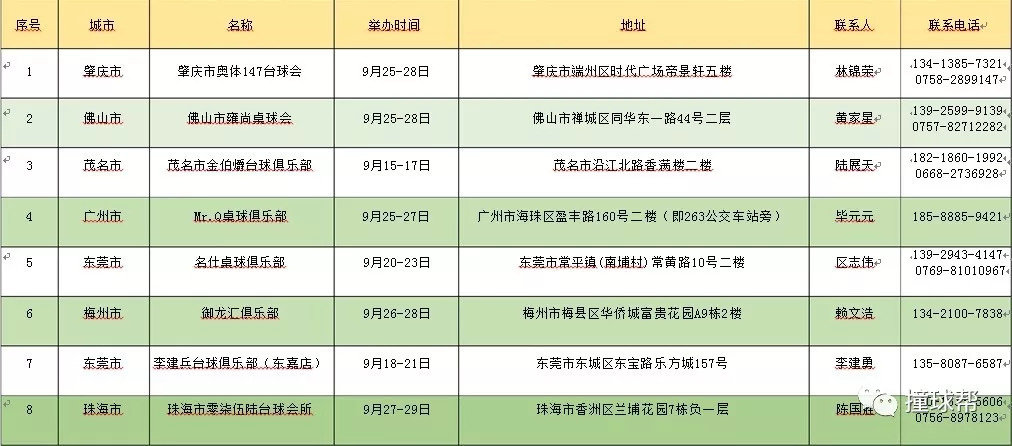 广东八二站82157ccm最新消息反馈记录和整理,广东八二站82157ccm最新消息_app33.653