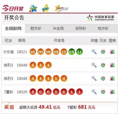 2025新澳今晚开奖号码139解答解释,2025新澳今晚开奖号码139_战斗版43.651