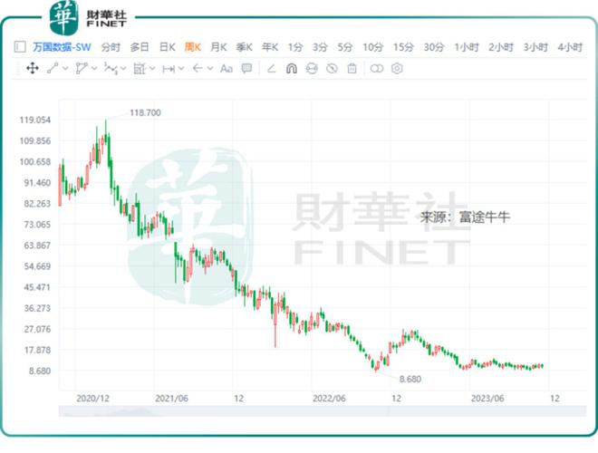 2025年澳门大全免费金锁匙方案实施和反馈,2025年澳门大全免费金锁匙_PT43.400