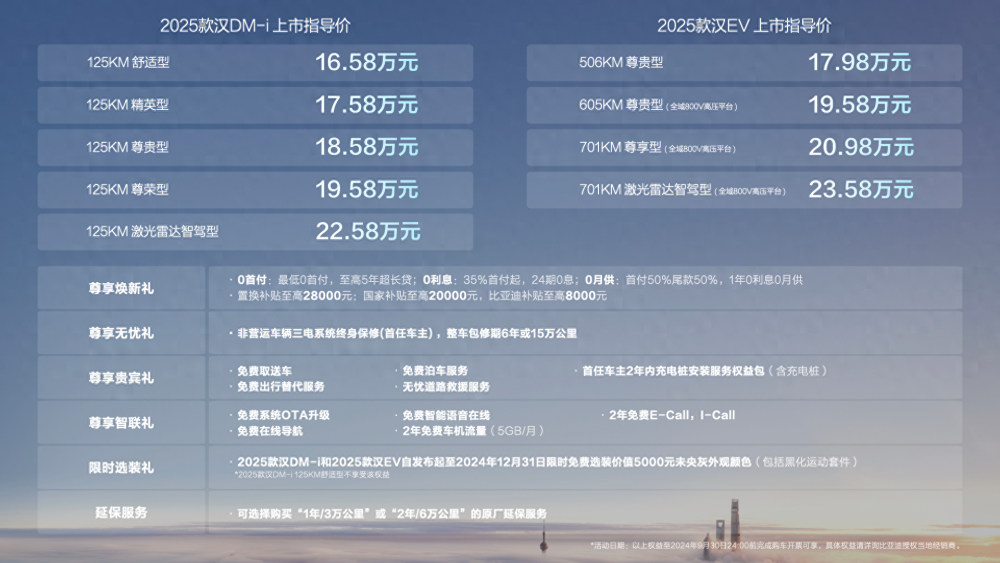 新奥2025年免费资料大全全面解答解释落实,新奥2025年免费资料大全_创新版83.25