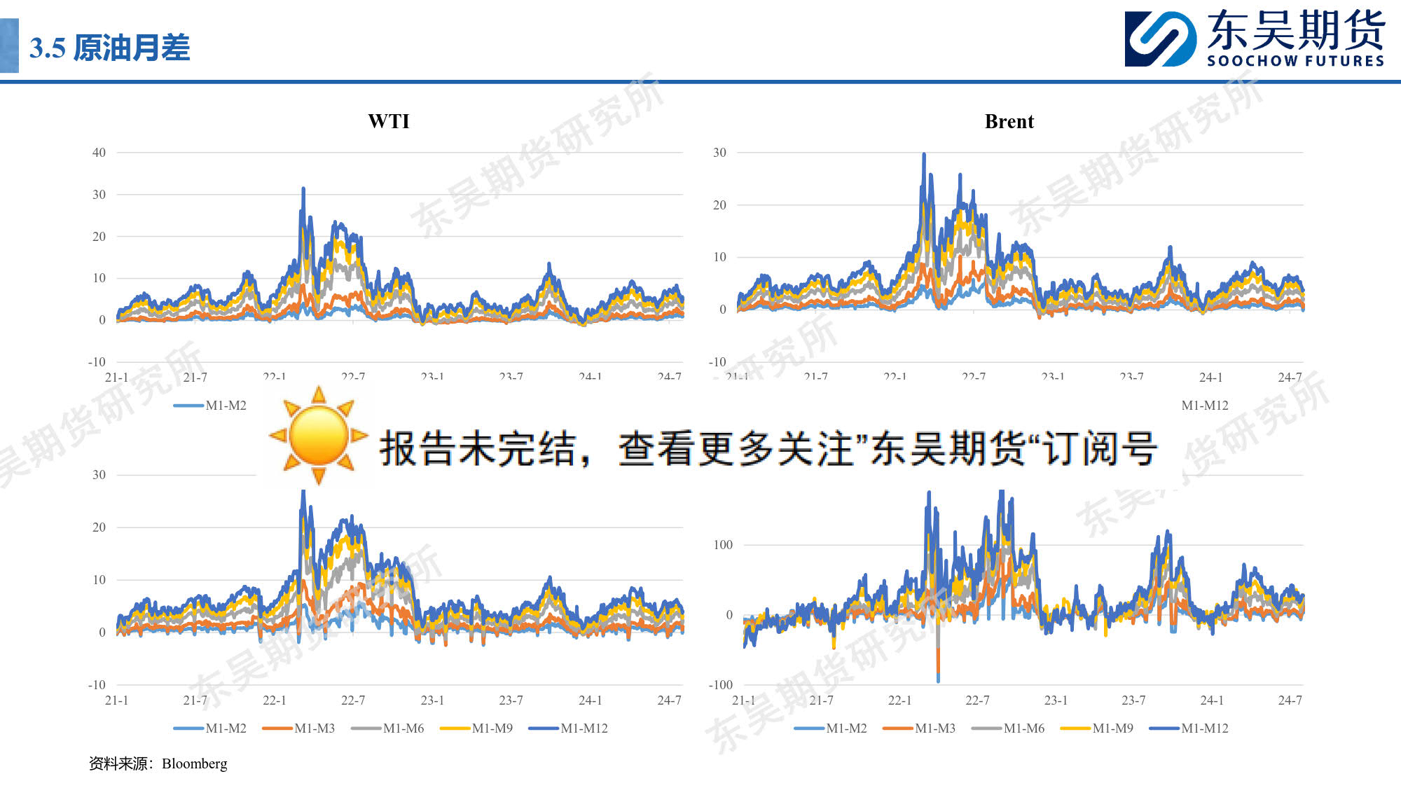 东眉大交易的前因后果，揭秘背后的惊人秘密！深度解析APP下载量激增的背后真相。