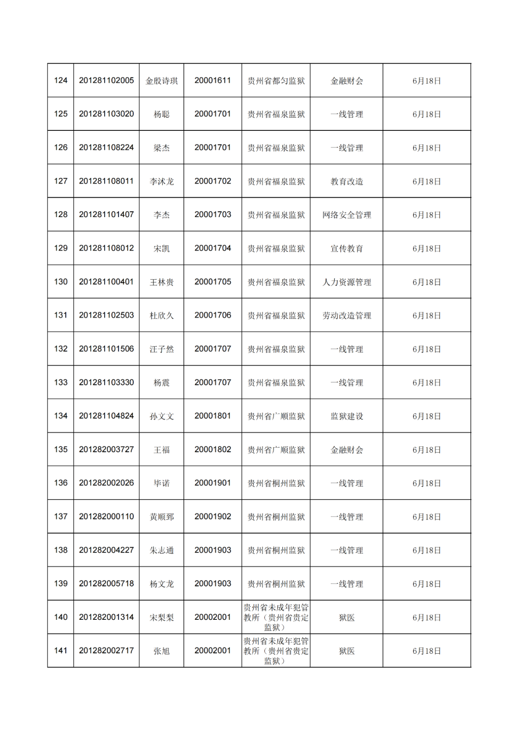 澳门开奖结果+开奖记录2021年香港有问必答,澳门开奖结果+开奖记录2021年香港_HDR23.833