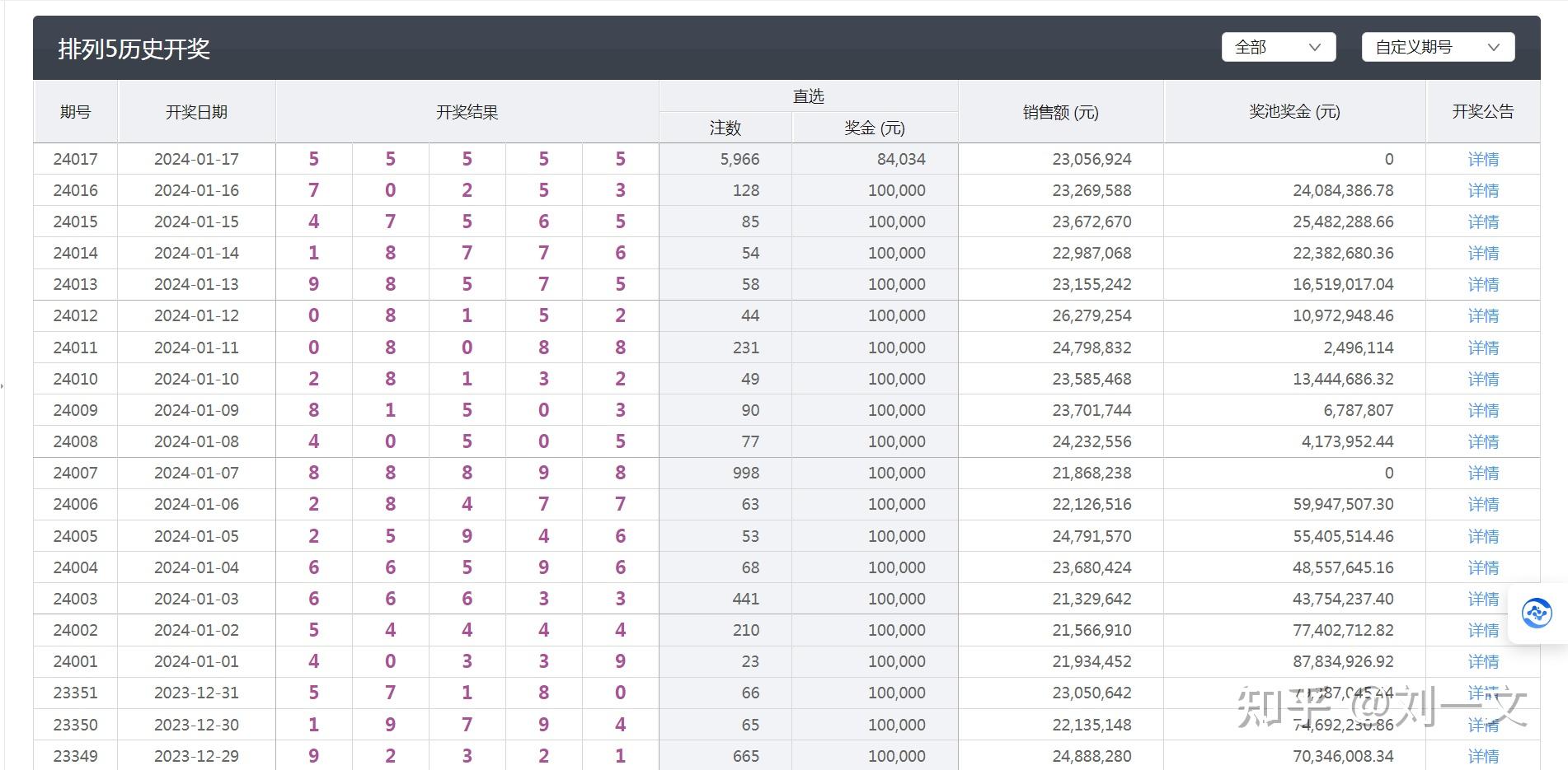 494949码今晚开奖记录全面解答,494949码今晚开奖记录_8DM93.293