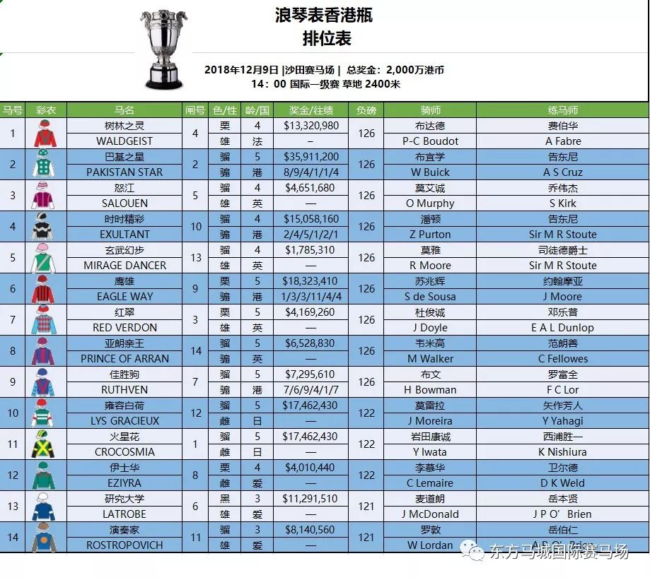 2025香港开奖记录查询表格反馈实施和计划,2025香港开奖记录查询表格_粉丝版23.952