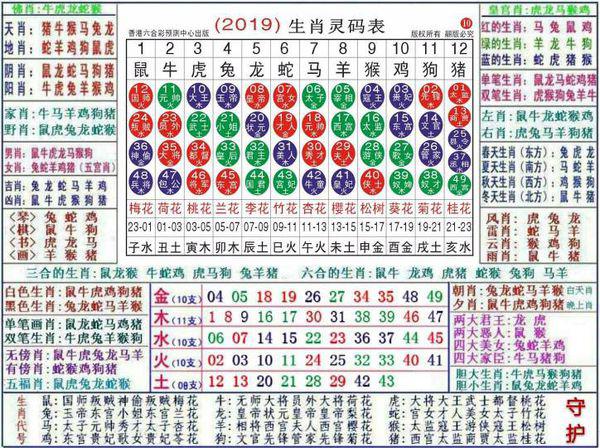 澳门正版资料大全资料生肖卡知识解答,澳门正版资料大全资料生肖卡_tShop70.269