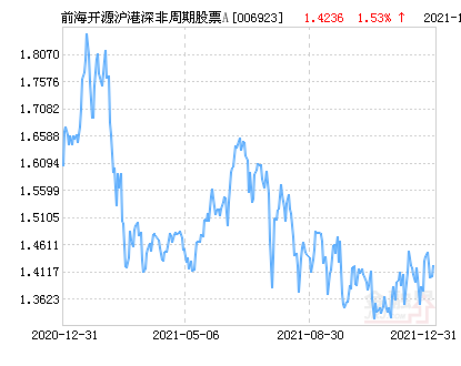 2025澳门特马今晚开奖53期反馈调整和优化,2025澳门特马今晚开奖53期_Q91.544