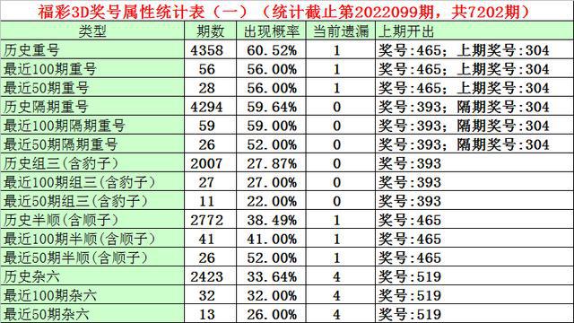 澳门一码一码100准确a07版 第2页