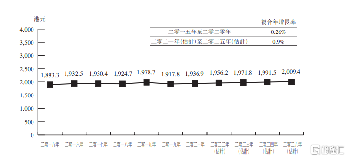 2025香港全年资料大全反馈执行和跟进,2025香港全年资料大全_复古款87.937