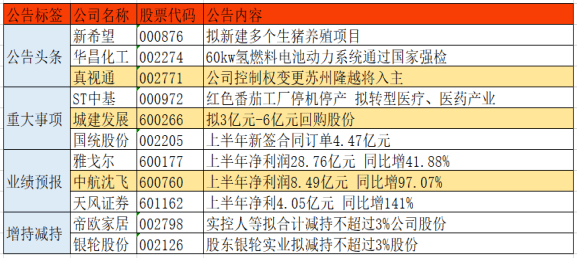 澳门一码精准必中大公开权威解释,澳门一码精准必中大公开_10DM99.992