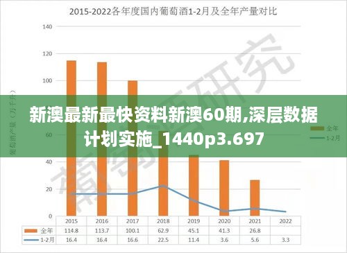 2025新澳精准免费大全反馈内容和总结,2025新澳精准免费大全_进阶版47.247