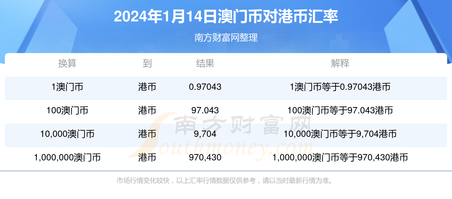 2025澳门今晚开奖号码香港记录方案实施和反馈,2025澳门今晚开奖号码香港记录_经典款57.167