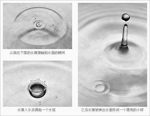 怎么向 5 岁孩子解释水滴落在水面的涟漪？