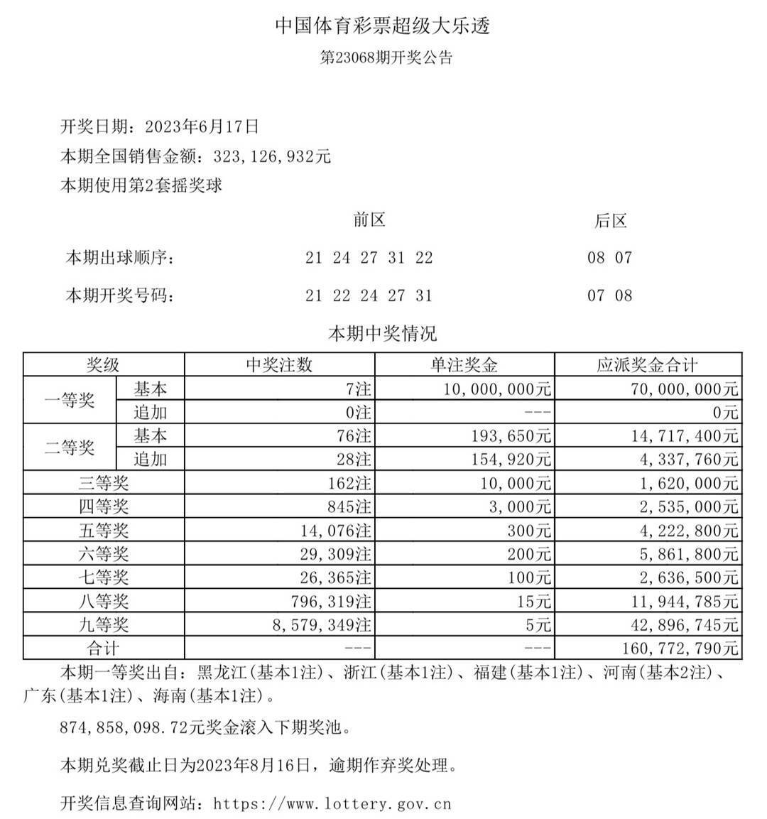 2025年港六开奖结果反馈意见和建议,2025年港六开奖结果_免费版69.256