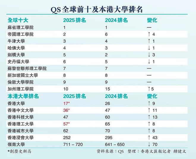 2025香港今期开奖号码全面解答,2025香港今期开奖号码_1080p29.779