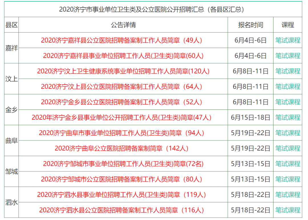 香港正版资料全年免费公开一 第2页