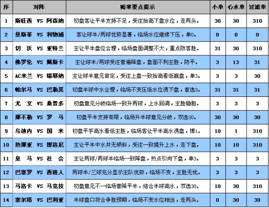 0149400cσm查询,澳彩资料精密解答,0149400cσm查询,澳彩资料_Windows35.861