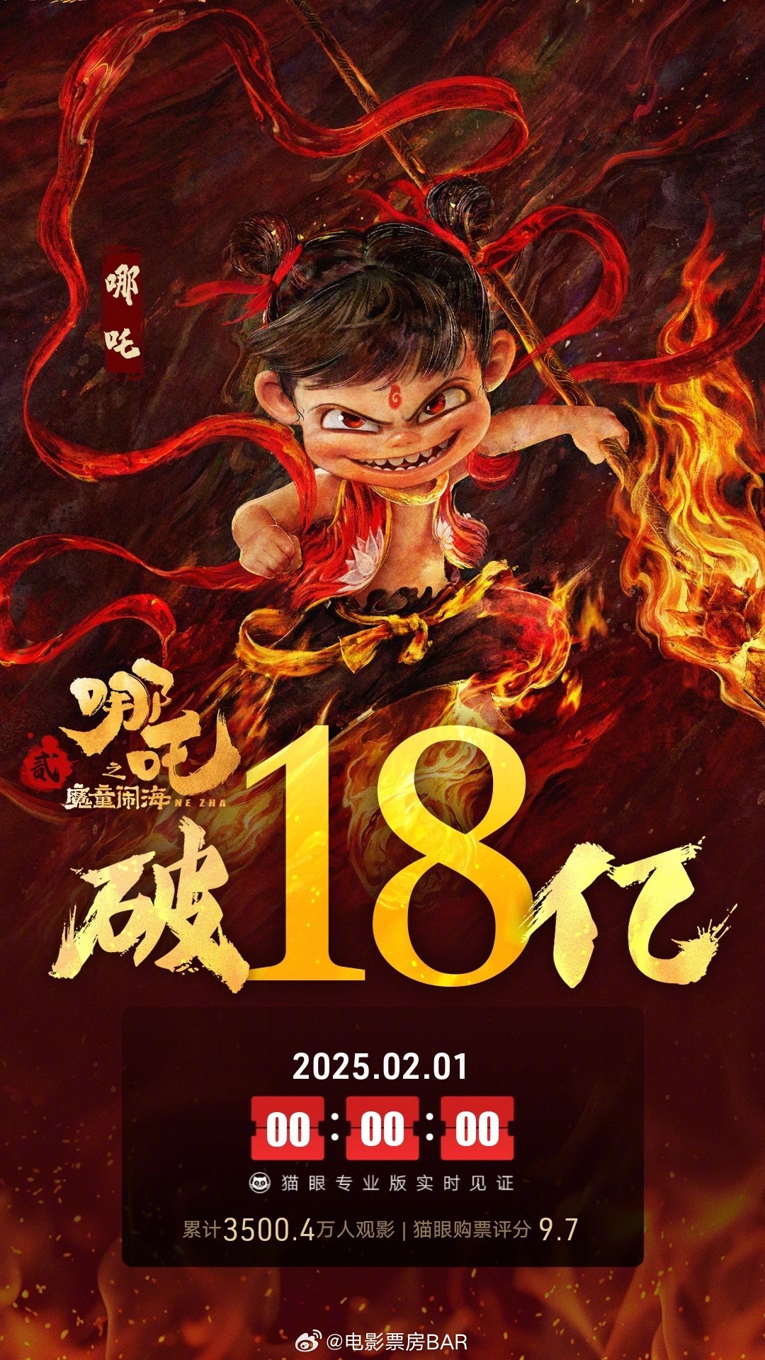 独家爆料哪吒2票房神话！超90亿，全球影史前30震撼来袭——究竟如何创造历史？