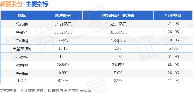 夜丶无悔 第4页