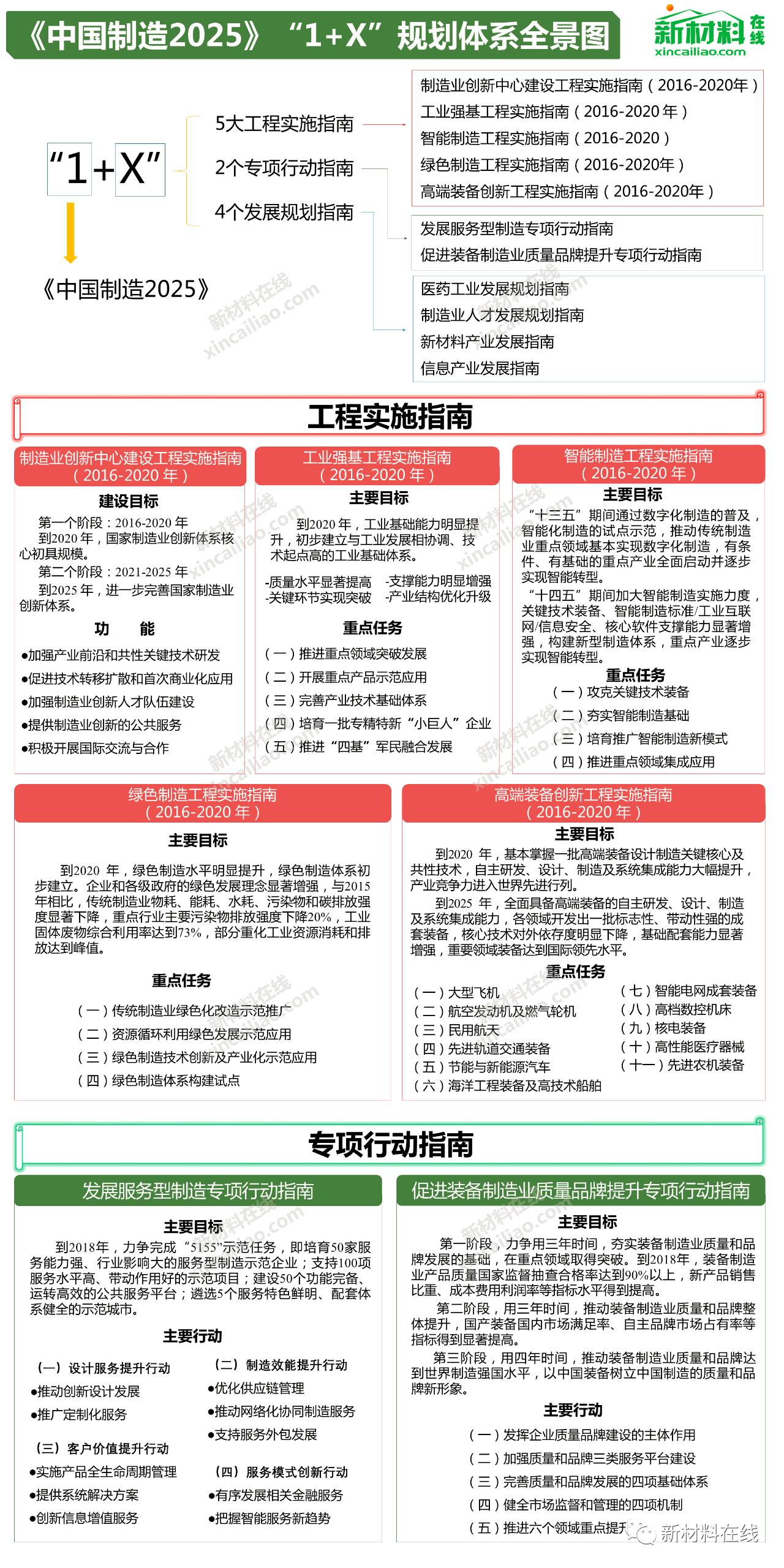 600图库大全免费资料图2025197期落实到位解释,600图库大全免费资料图2025197期_RemixOS15.245