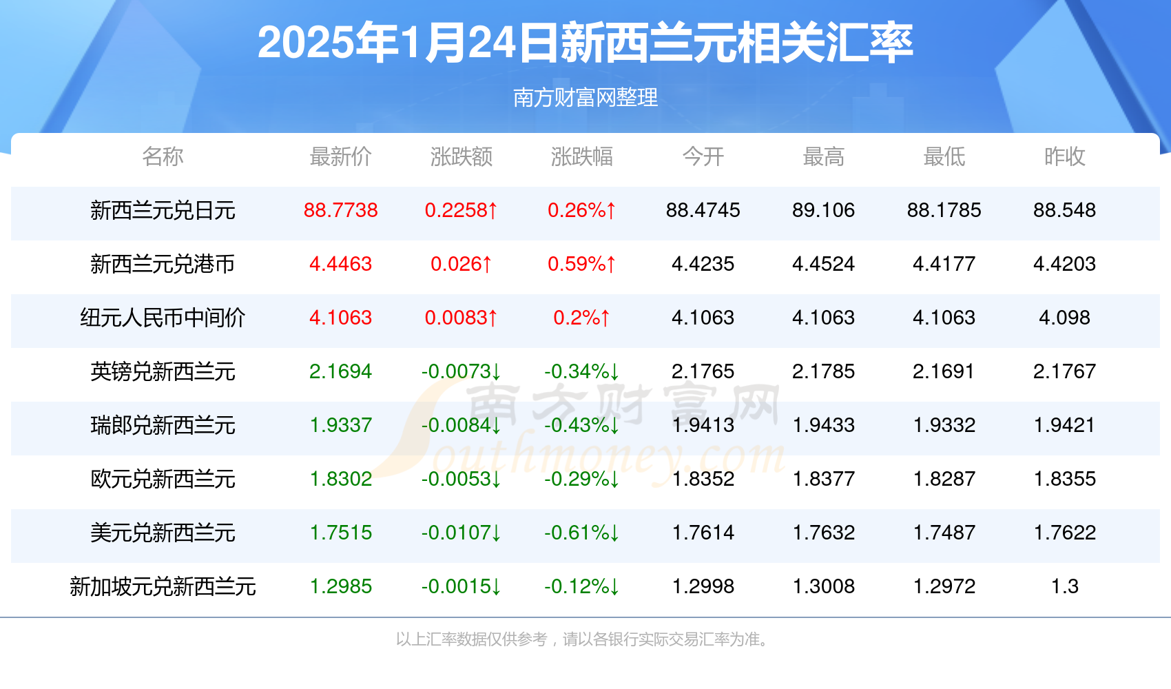 494949最快开奖结果+香港反馈意见和建议,494949最快开奖结果+香港_超级版53.817