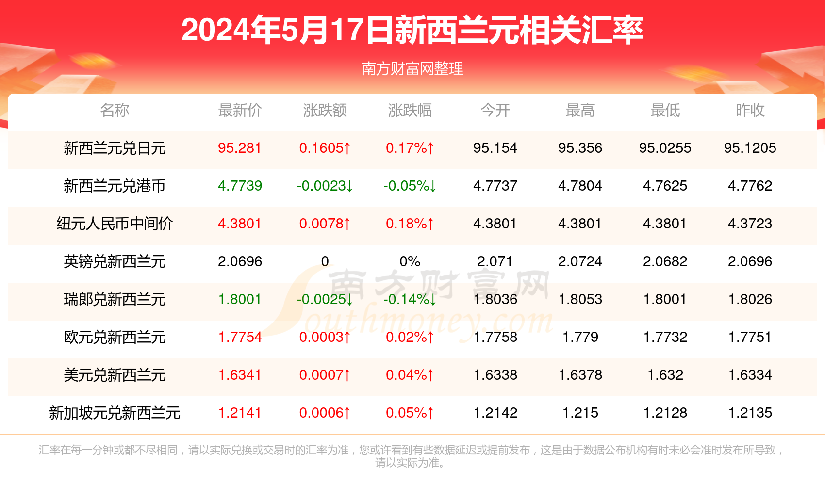 香港4777777开奖结果+开奖结果一全新精选解释落实,香港4777777开奖结果+开奖结果一_特供款45.161