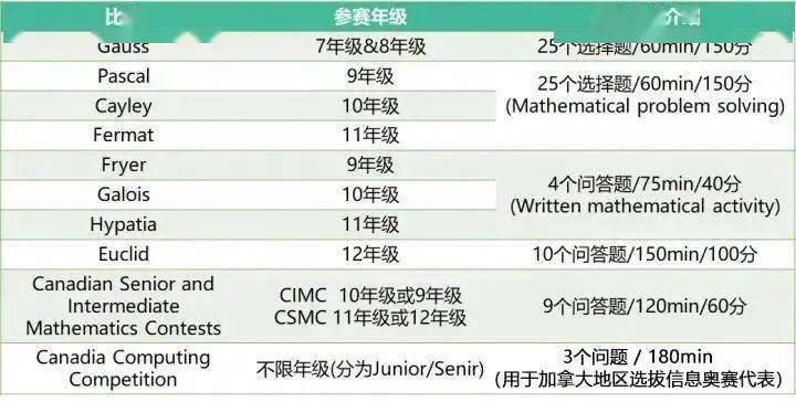 72396.C0m.72326查询反馈执行和跟进,72396.C0m.72326查询_Gold89.372