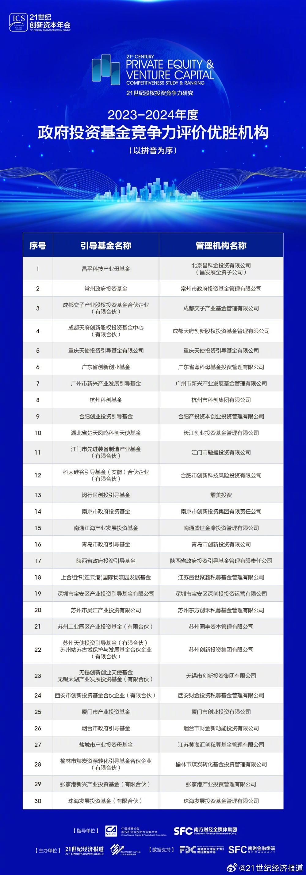 2025年正版资料免费大全挂牌最佳精选落实,2025年正版资料免费大全挂牌_3DM39.313