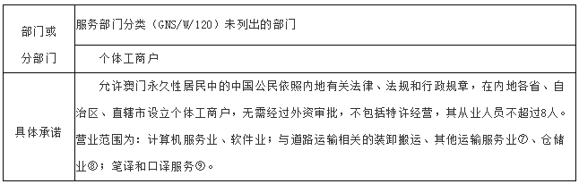 新门内部资料免费提供 第2页