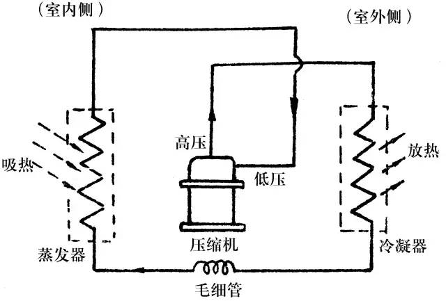 独家揭秘，循环歌单背后的秘密——室内系的TrackMaker，甜度爆表，即将引领潮流变革！你是否准备好变成甜蜜制造者？