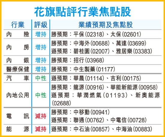 香港期期准正版资料详细说明和解释,香港期期准正版资料_免费版93.288