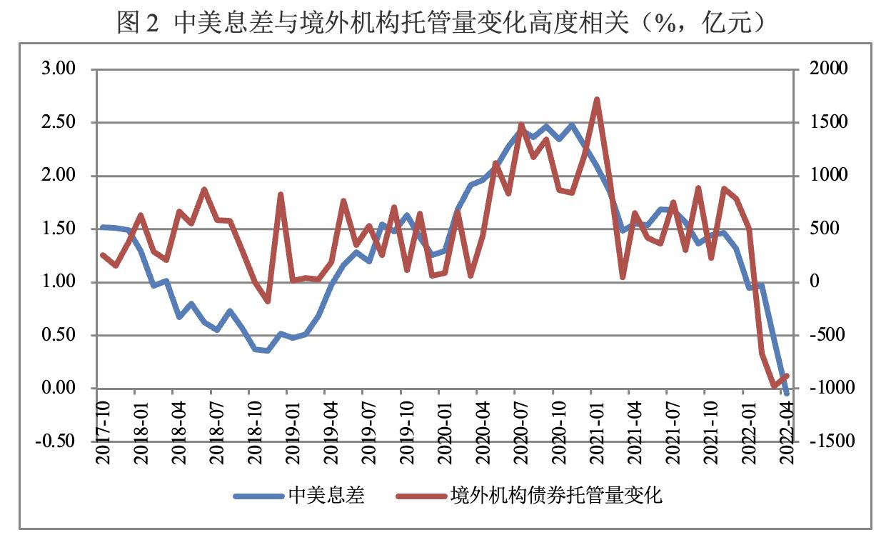 外资大规模撤离中国？人民日报发声